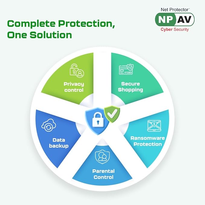 Net Protector Antivirus for PC Total Security 2025, 1 PC, 1 Year